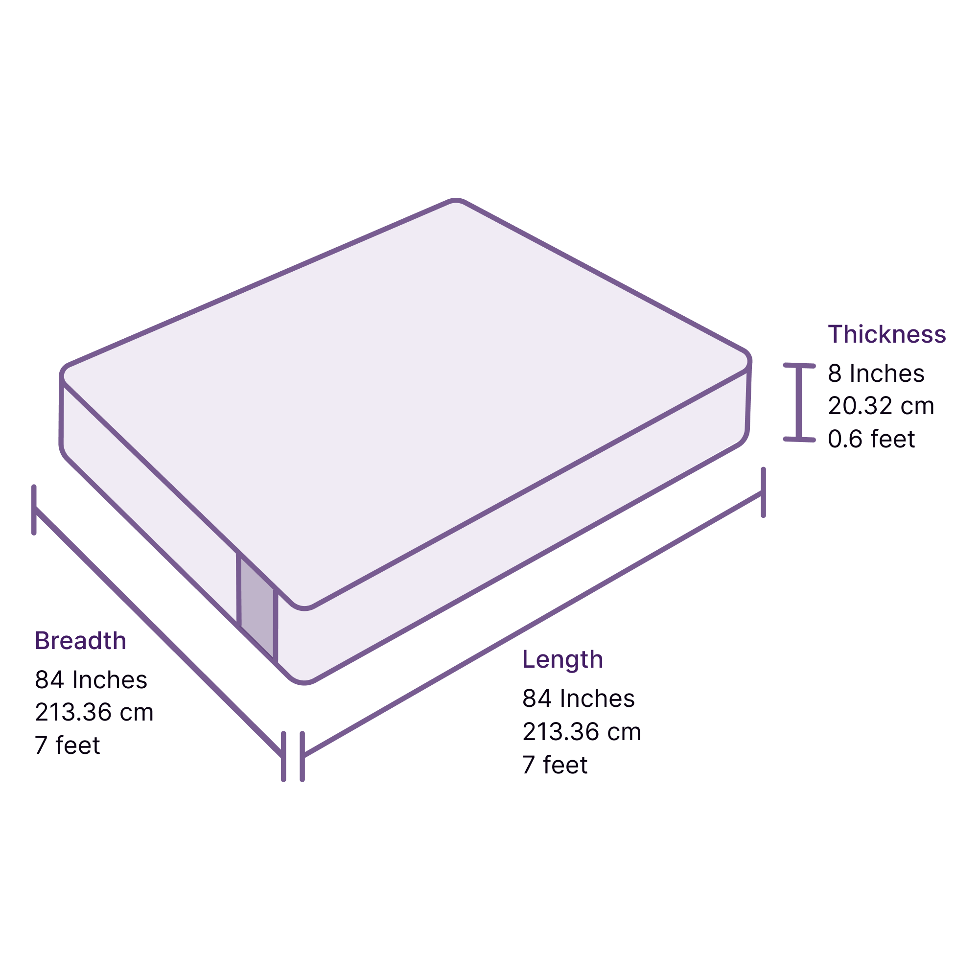 Ergonomic Mattress Plush (Latex)
