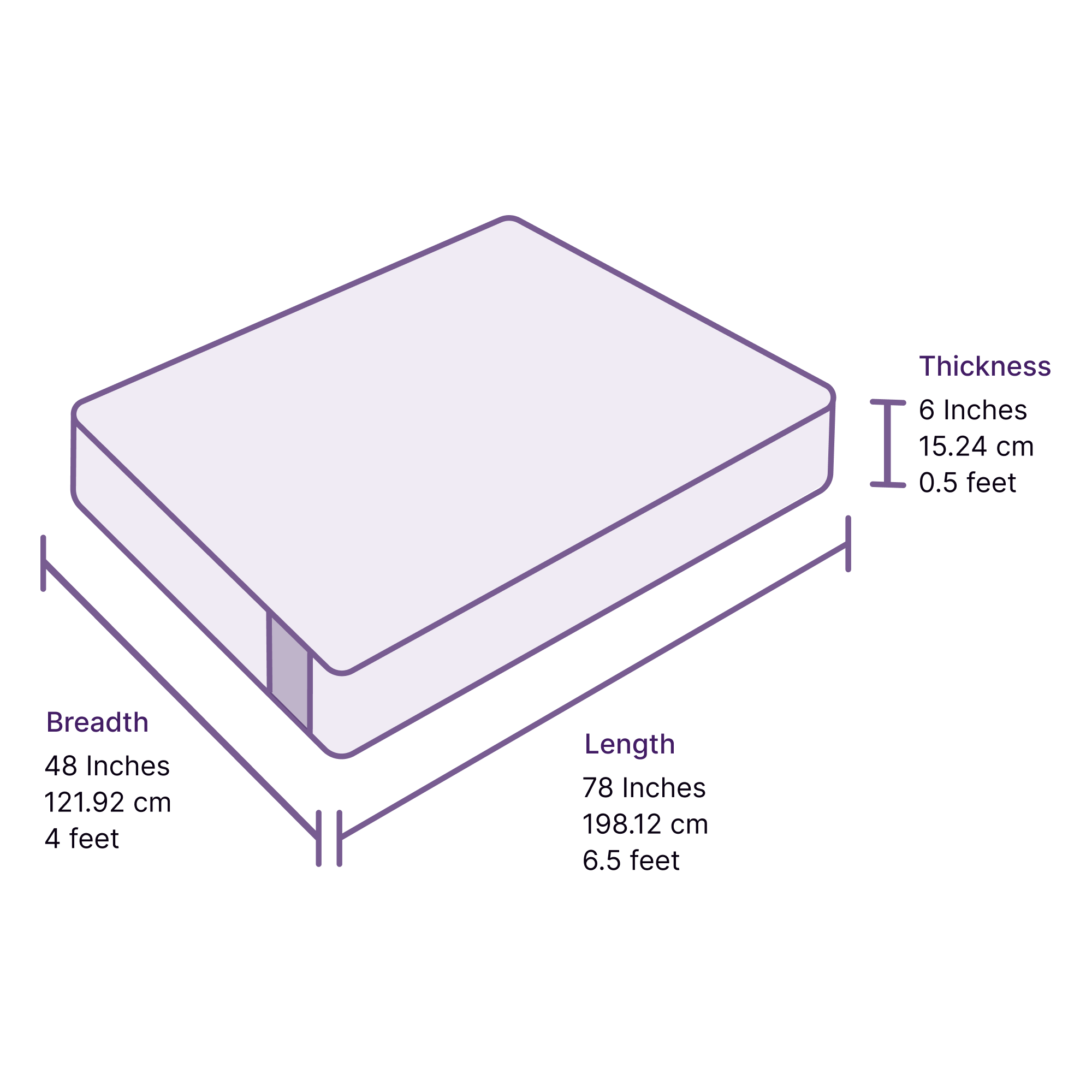 Ergonomic Mattress Plush (Latex)