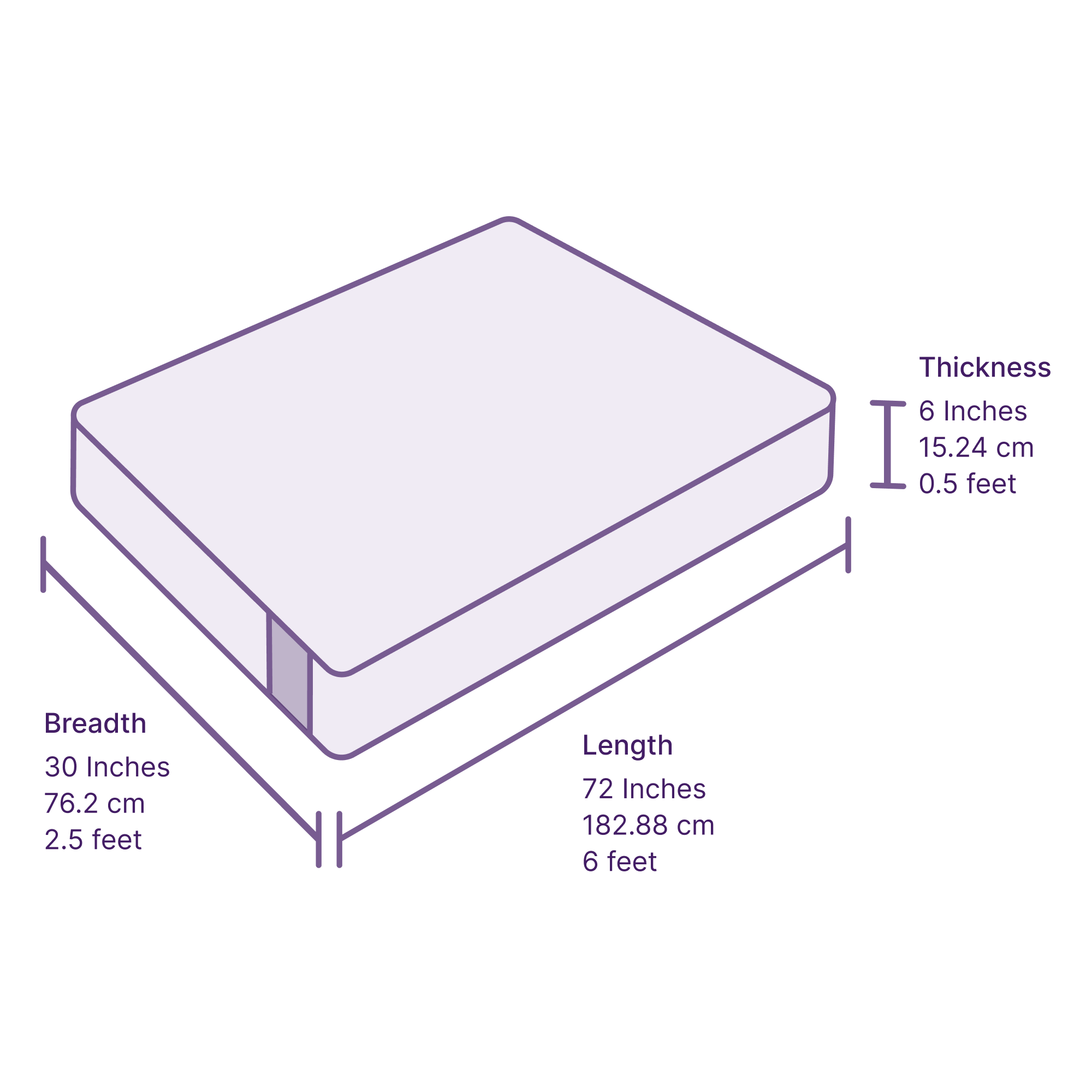 Ergonomic Mattress Plush (Latex)