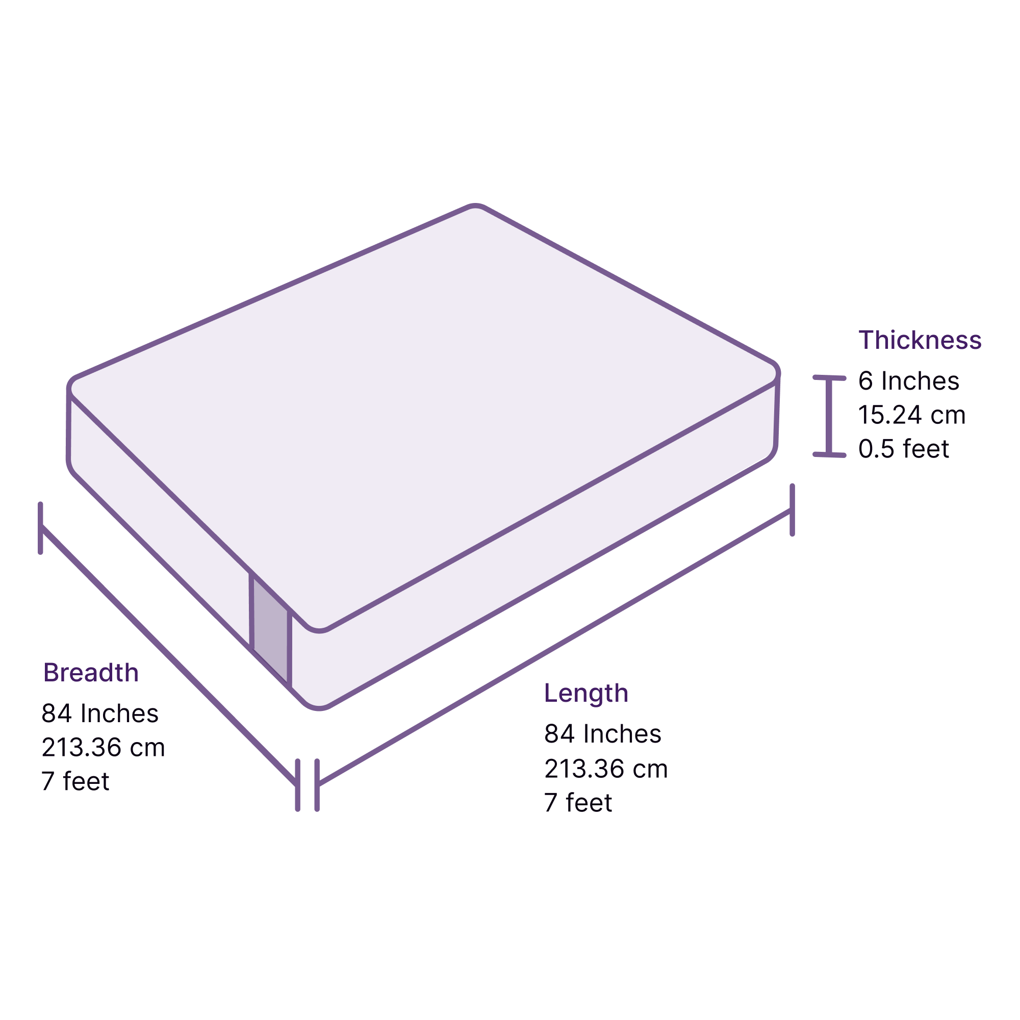 Ergonomic Mattress Medium Firm (Memory Foam)