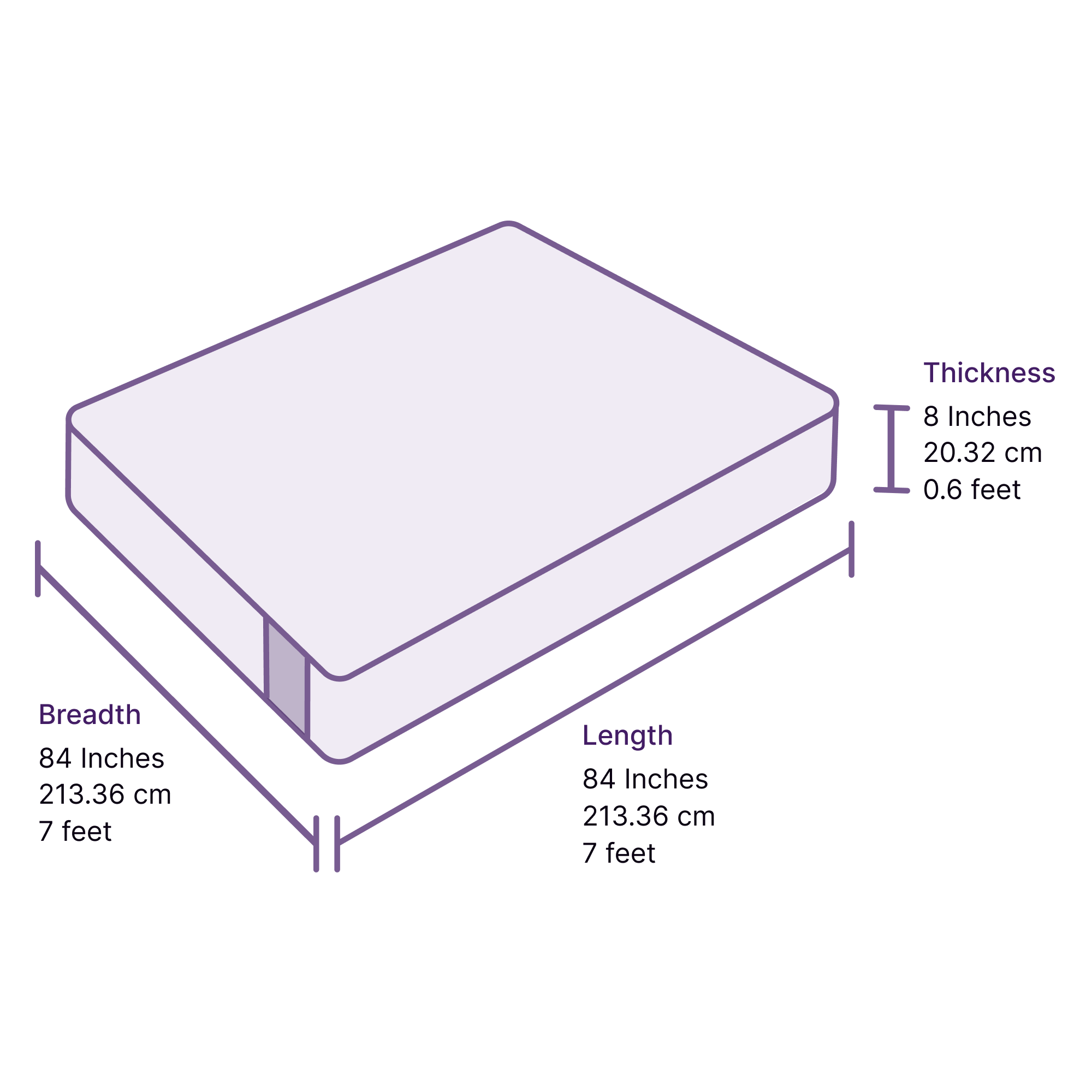 Ergonomic Mattress Medium Firm (Memory Foam)