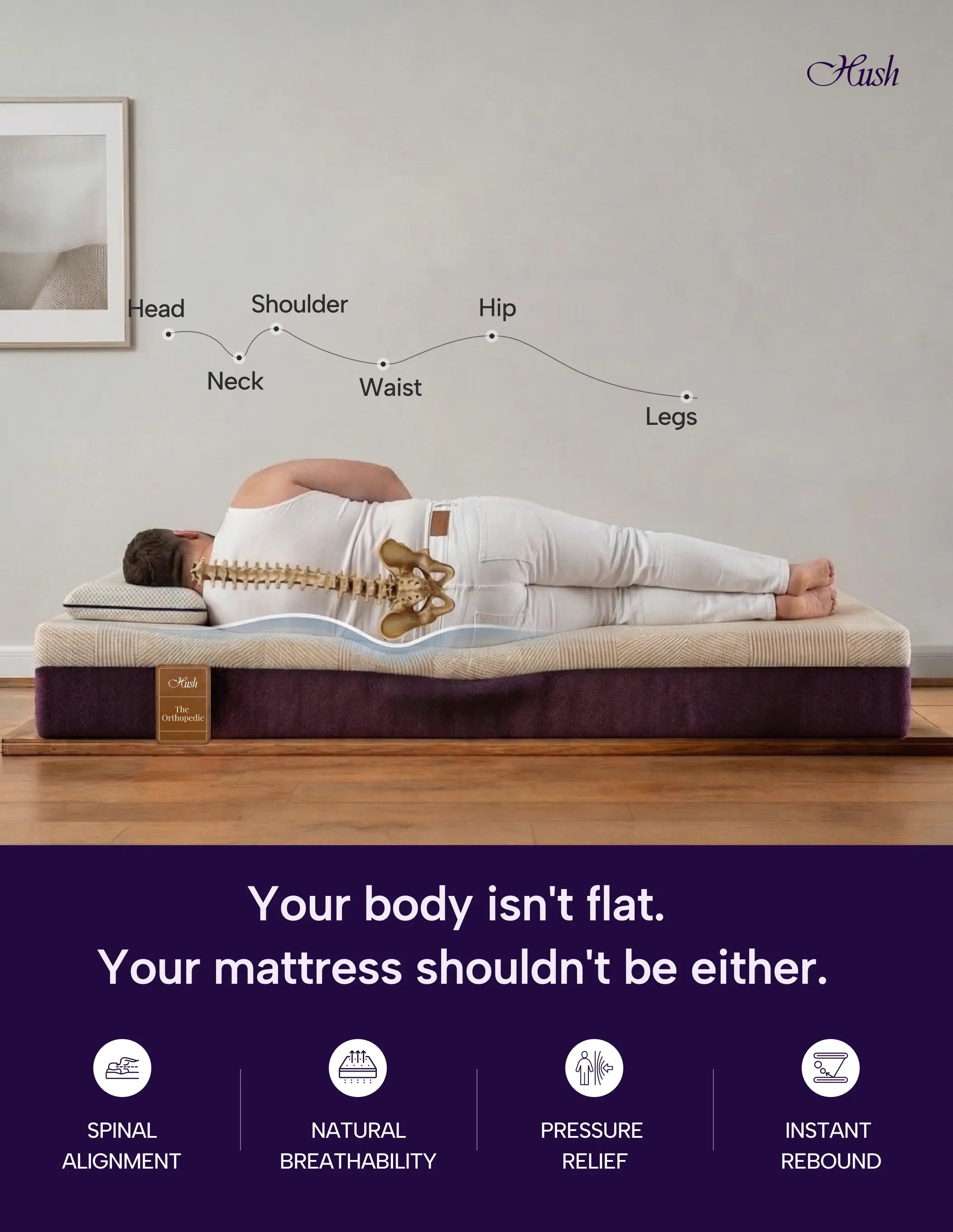 Orthopedic Mattress Plush (Latex)